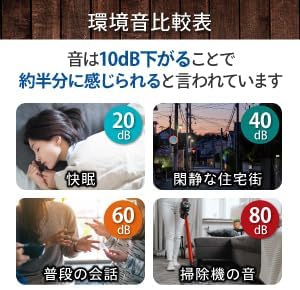 遮音シート 厚さ2.8mm×幅455mm×長さ7m 防音シート 防音材 遮音材 極厚 壁下防音