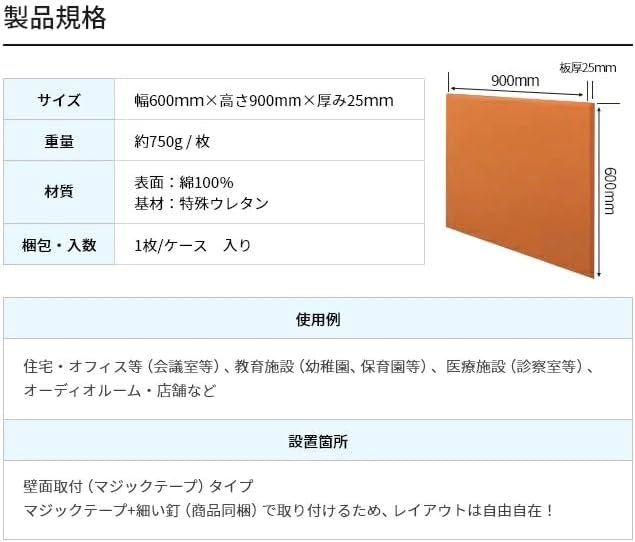 おしゃれな吸音材 吸音（キュート）パネル 幅600mm×高さ900ｍｍ×厚み25ｍｍ 吸音 防音 騒音対策