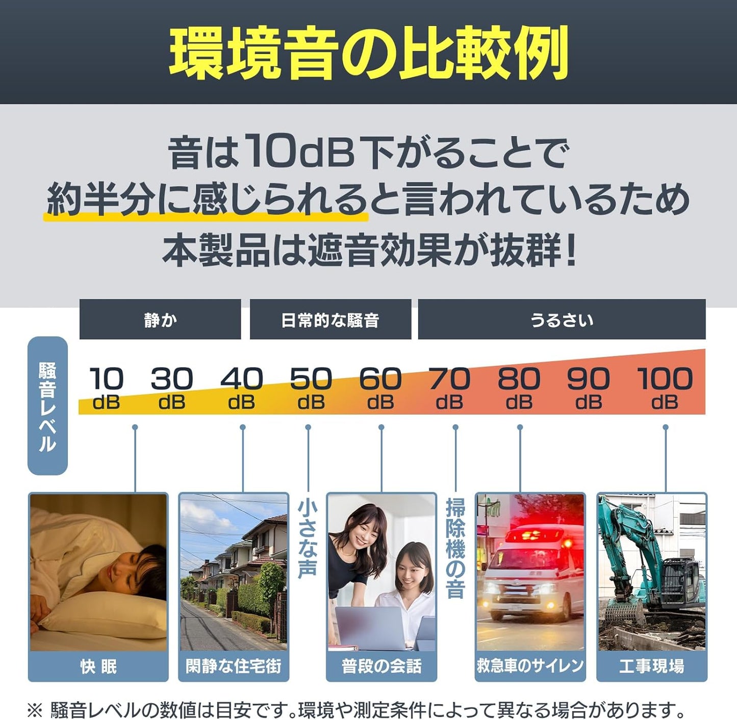 遮音シート 【しっかり防音対策】 防音 遮音 厚さ1.2mm×幅940mm TS-12 センタビ屋