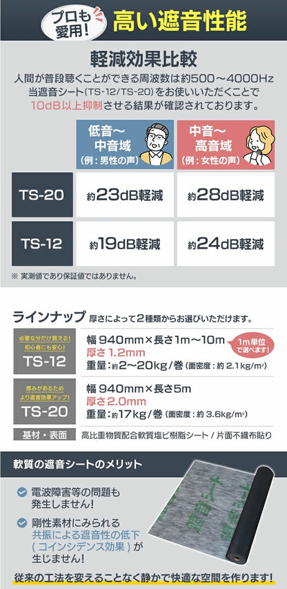 遮音シート 厚さ2.0mm×幅940mm×長さ5ｍ巻き TS-20 防音 遮音