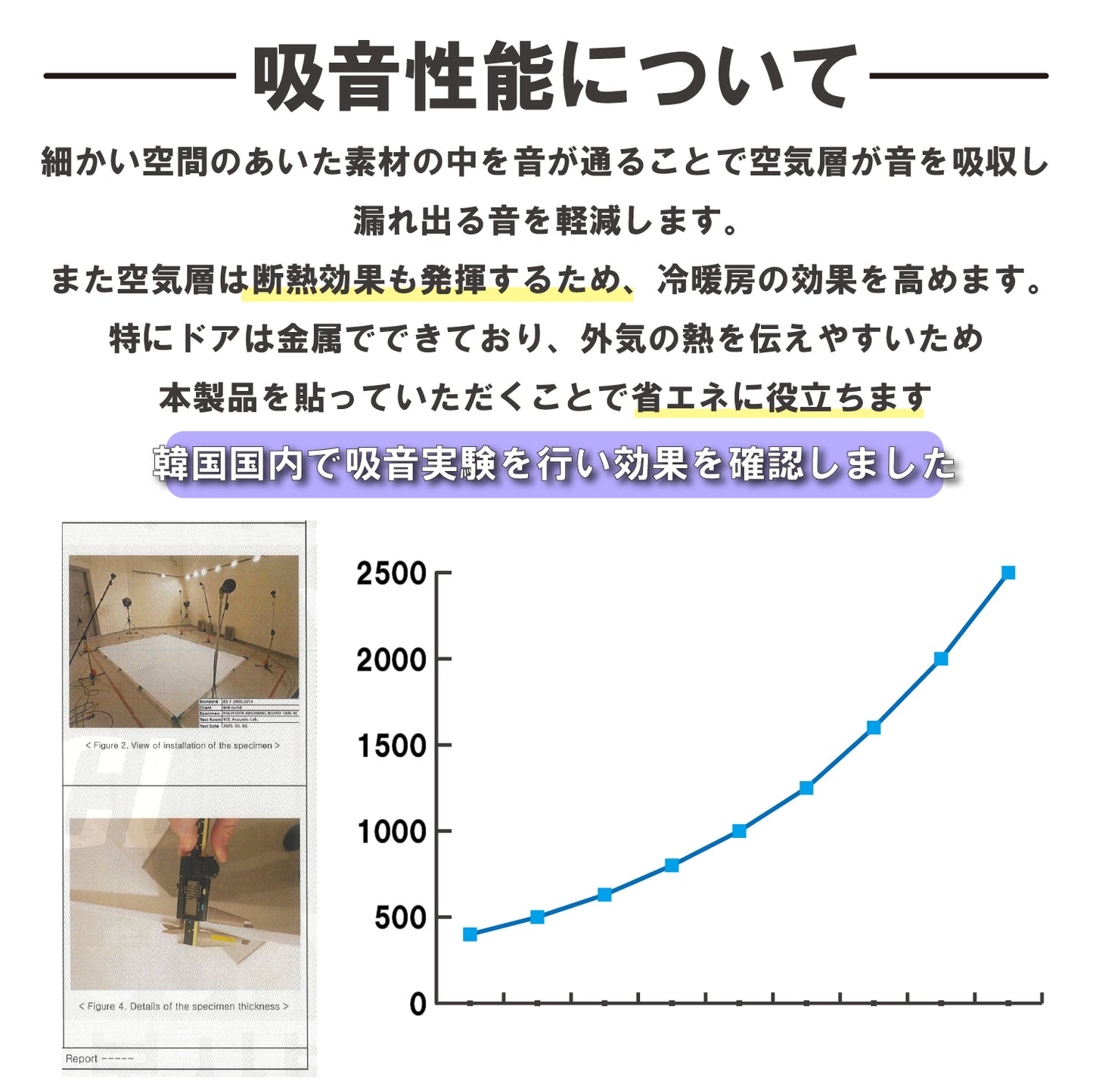 韓国製　マグネット付き吸音パネル