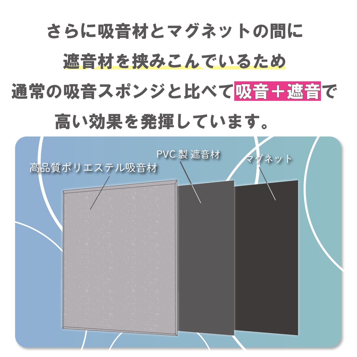 韓国製　マグネット付き吸音パネル